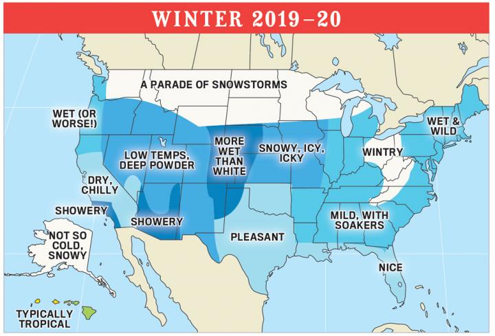 2020 winter predictions