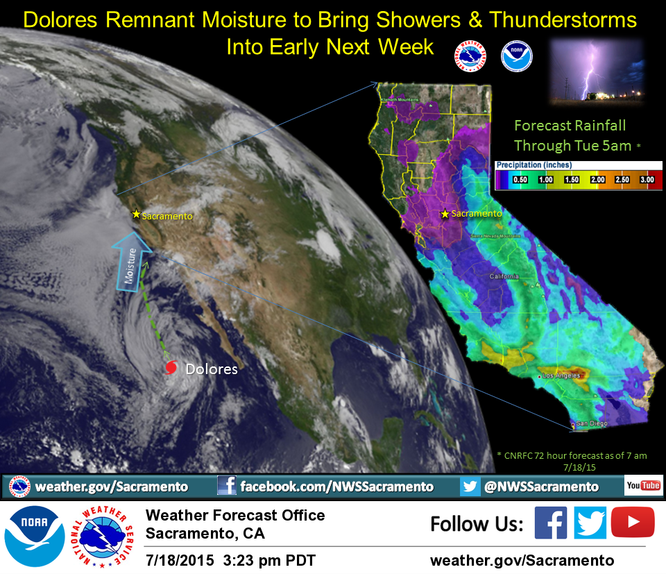 California, rain, Hurricane Dolores, Monsoon The Old Farmer's Almanac