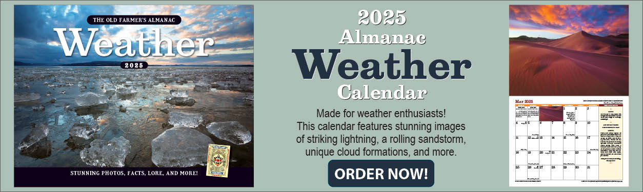 2025 Weather Calendar