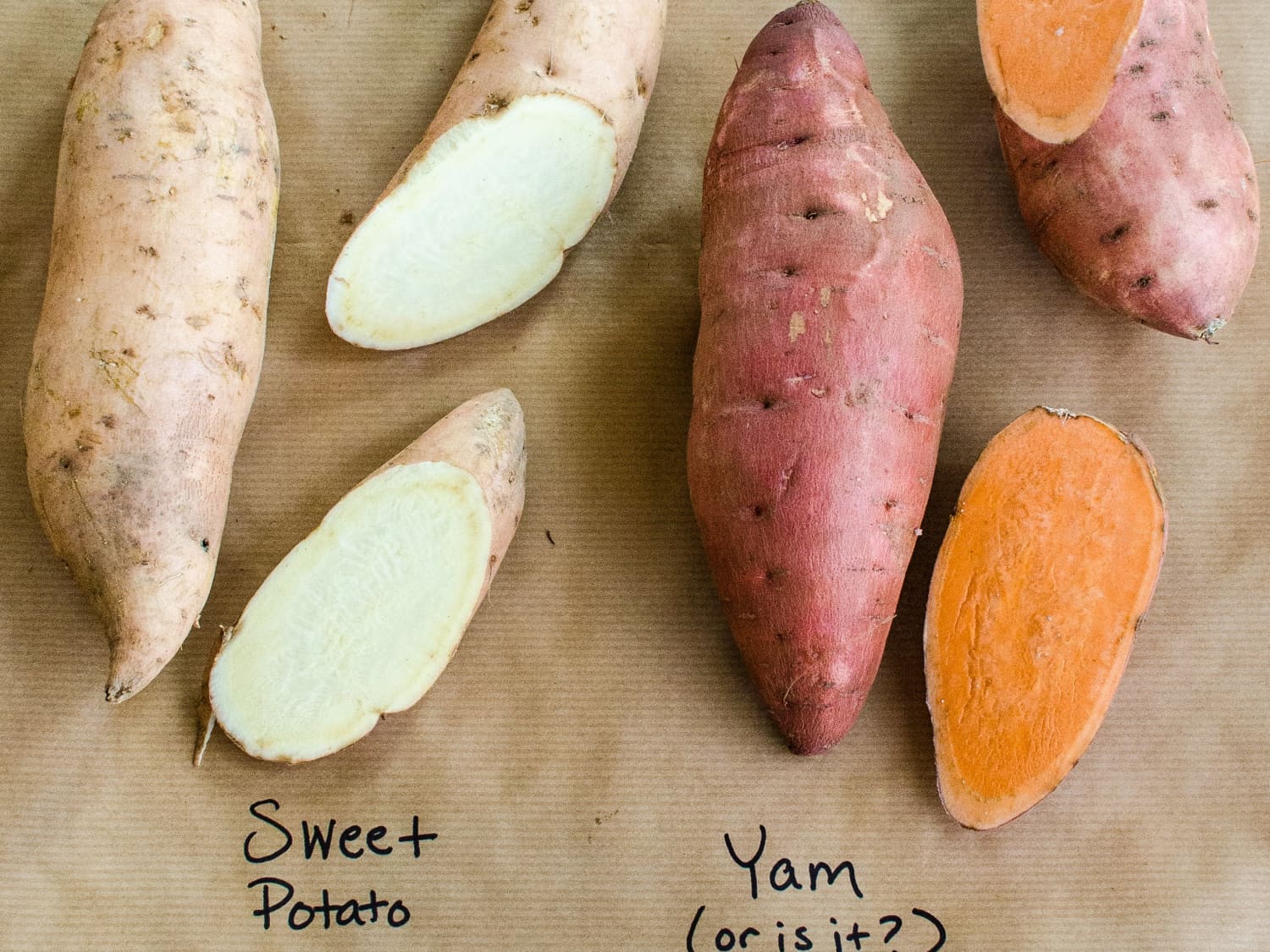 Are Sweet Potatoes Yams Or Potatoes What Are Sweet Potatoes The Old Farmer S Almanac