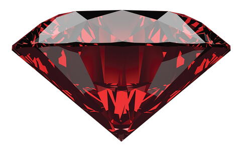 ruby red birthstone