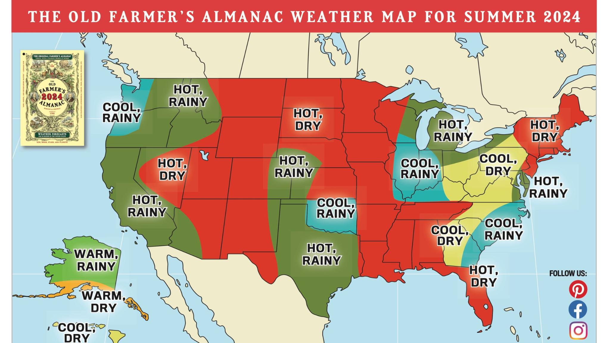OFA Summer Weather Map