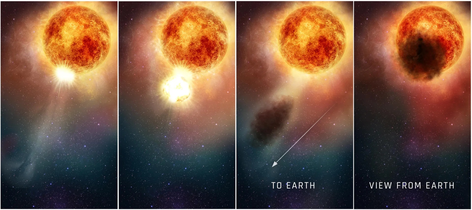 Betelgeuse star changes